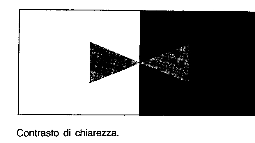 gestalt: principio del contrasto